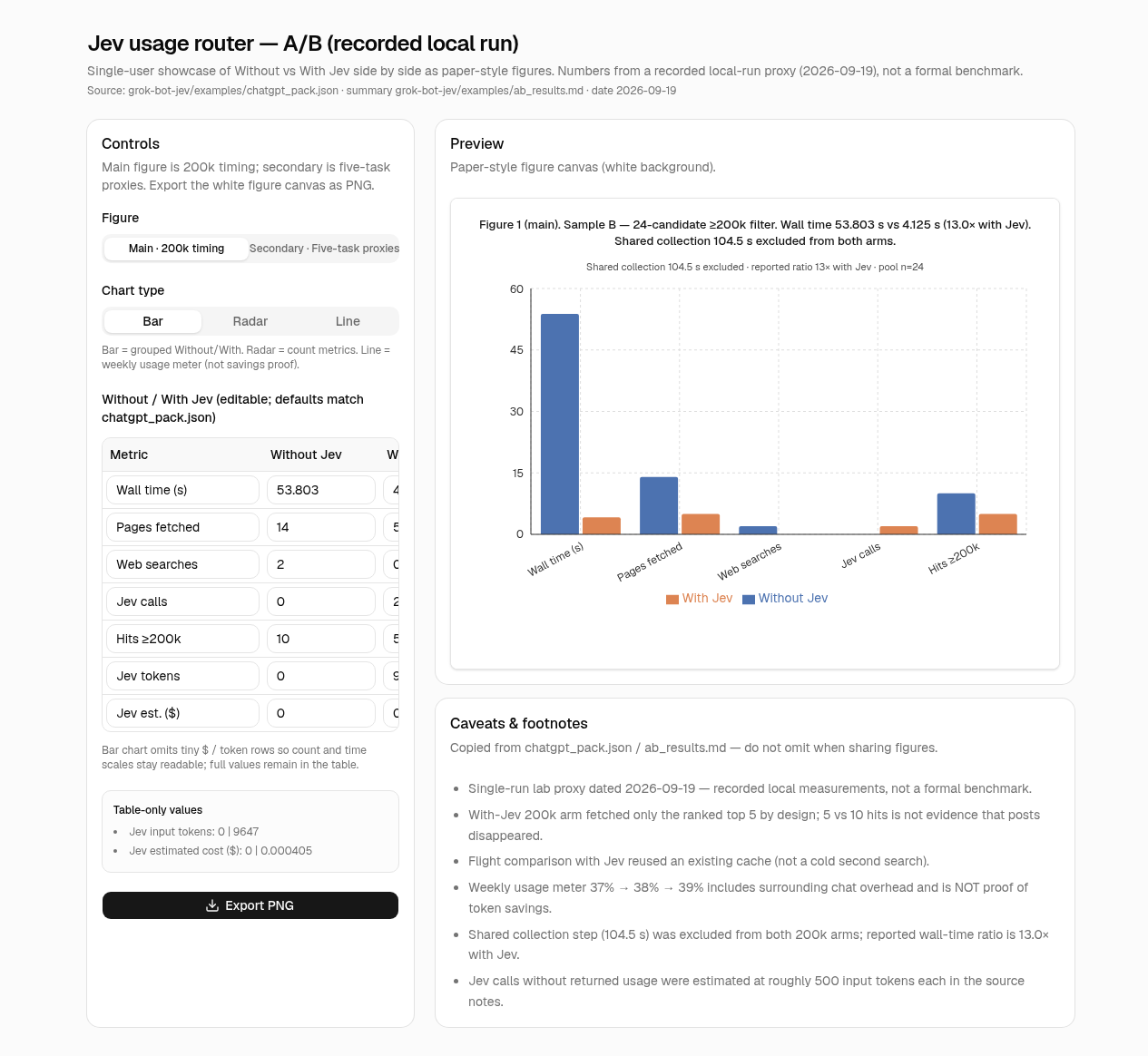 figures4papers screenshot